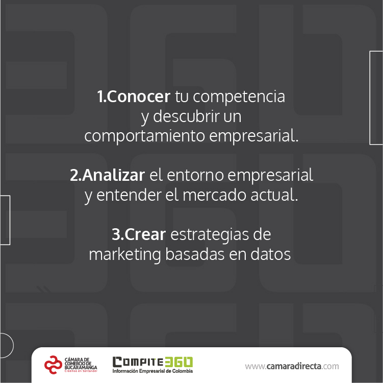 CCBucaramanga's tweet photo. ¡No busques más!👆 El aliado perfecto para tu empresa es #Compite360, nuestra plataforma empresarial que te llevará al siguiente nivel en este 2022.
Analiza datos e información en tiempo real y crea una estrategia poderosa para tu negocio.💯
Ingresa a➡️https://t.co/29gmIcUPHf https://t.co/ZtQlSuyo4A
