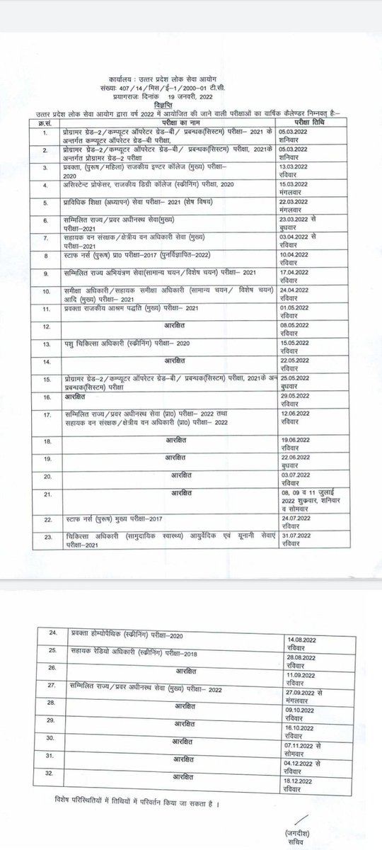 उत्तर प्रदेश लोक सेवा आयोग द्वारा जारी वर्ष 2022 का परीक्षा कैलेन्डर।
