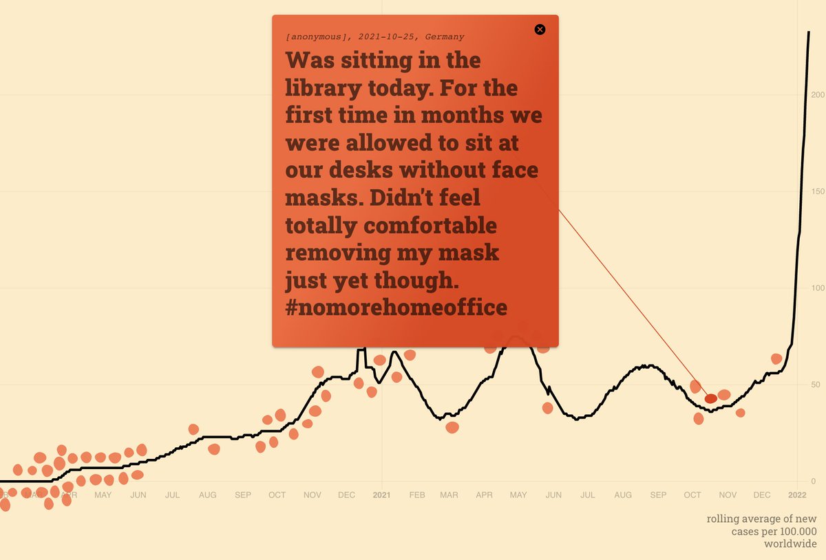 Late October 2021: 'Was sitting in the library today. For the first time in months we were allowed to sit at our desks without face masks. Didn't feel totally comfortable removing my mask just yet though. #nomorehomeoffice' Explore and share moments ➜ uclab.fh-potsdam.de/coronamoments