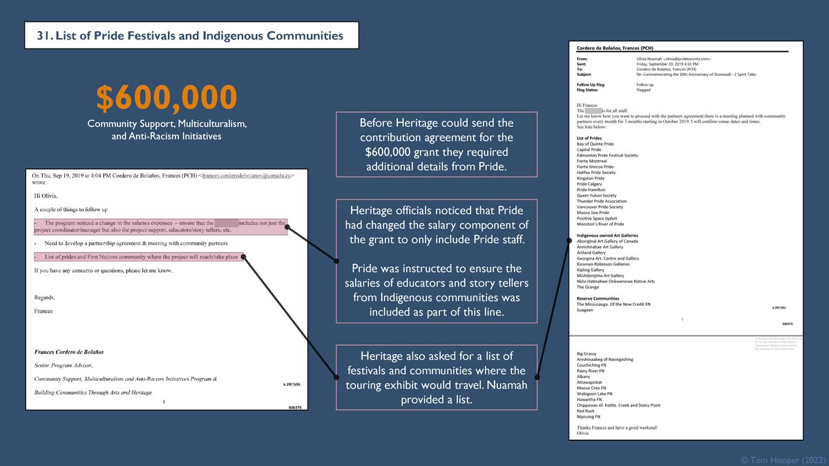 Tom Hooper (@thomashooper) on Twitter photo Before the contribution agreement could be signed for the $600,000 grant, <a href="/CdnHeritage/">Canadian Heritage</a> required details on the mobile Two-Spirit art exhibit, including which Indigenous communities had partnered with the project.
Pride provided a list of communities. Before the contribution agreement could be signed for the $600,000 grant, <a href="/CdnHeritage/">Canadian Heritage</a> required details on the mobile Two-Spirit art exhibit, including which Indigenous communities had partnered with the project.
Pride provided a list of communities.