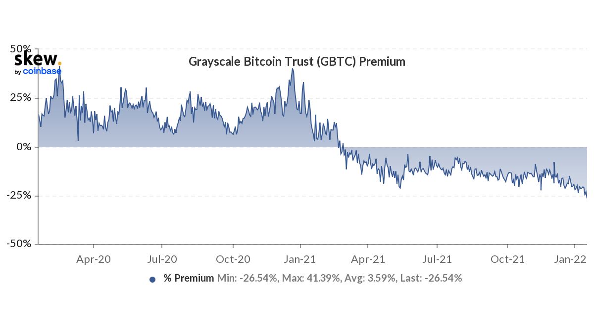 Trust btc. Trust wallet кошелек. Trust wallet seed. Trust btc. твит тесла инвестировала в биткоин 1,5 млрд.