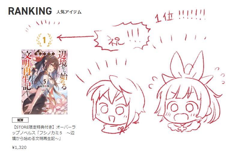 あと、写真とかスクショとか使ってるのpixivにまとめるのはちょっとあれかなーと思ったので入れなかったんですが、こういうのもちょこちょこあるので再掲しときます☺️ 1枚目はコミックス2巻の原稿! #フシノカミ 