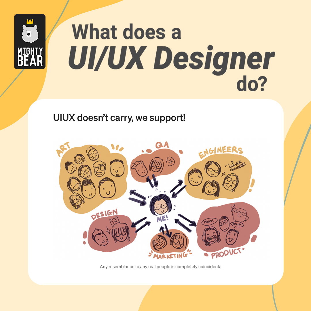 wearemightyai's tweet photo. What exactly does a UI/UX designer do at Mighty Bear? Deep dive with Aiysha and learn how she supports the team with her UI/UX insights here! https://t.co/DHSokQd1wL π΅π»π
#MightyBear #uiux #uiuxdesign #Medium #helpmehelpyou https://t.co/QEuTS5tmsC