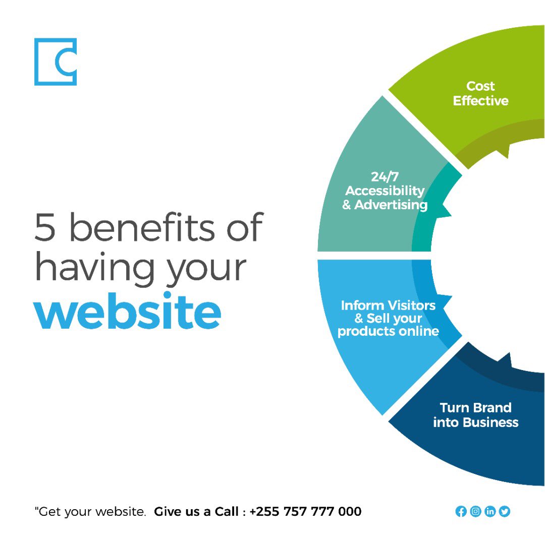 Endlesstec's tweet photo. We are Endless, We Provide Endless Solutions to Your Site!
#SolutionsThatRealMatters
#Endlesstec https://t.co/CIes2S6P7z