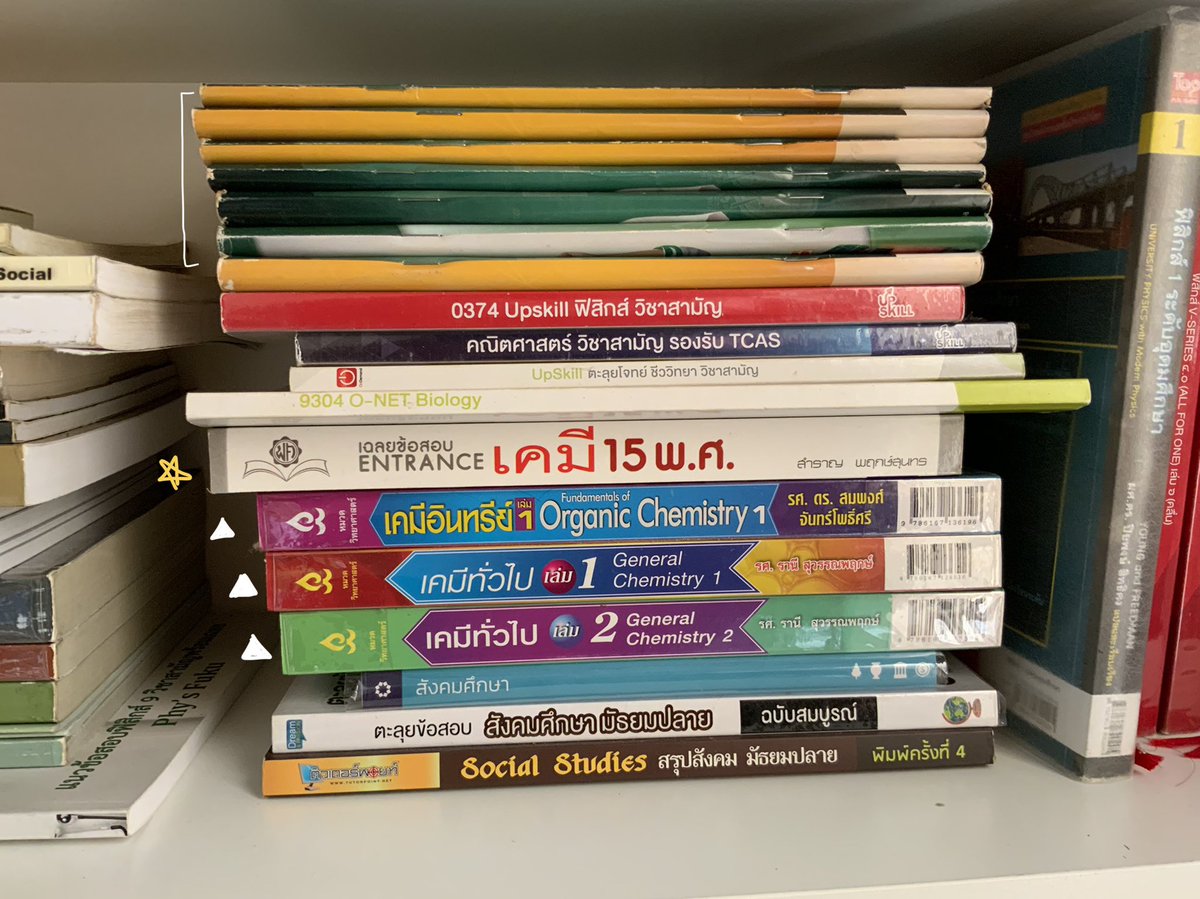 𝙩𝙝𝙞𝙨𝙞𝙨𝙨𝙪𝙣 ☃️☀️ ปิดแจกหนังสือ tweet media