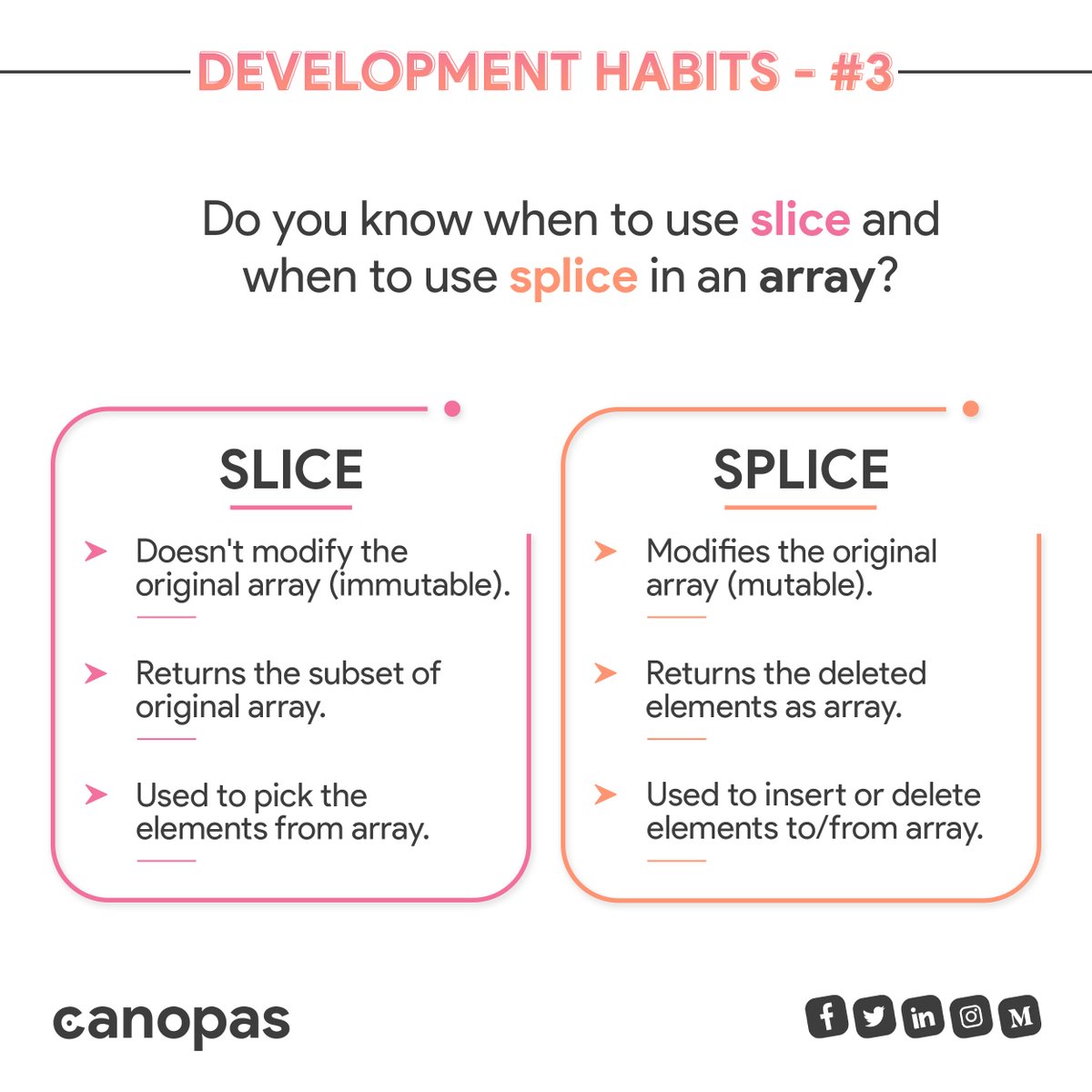 canopassoftware's tweet photo. Do you know when to use slice and when to use splice in an array?
Want to develop your programming functionality? follow @canopassoftware to get weekly updates.
#javascript #arrayfunction #developmenthabits #canopassoftware https://t.co/yLptqrpYrv