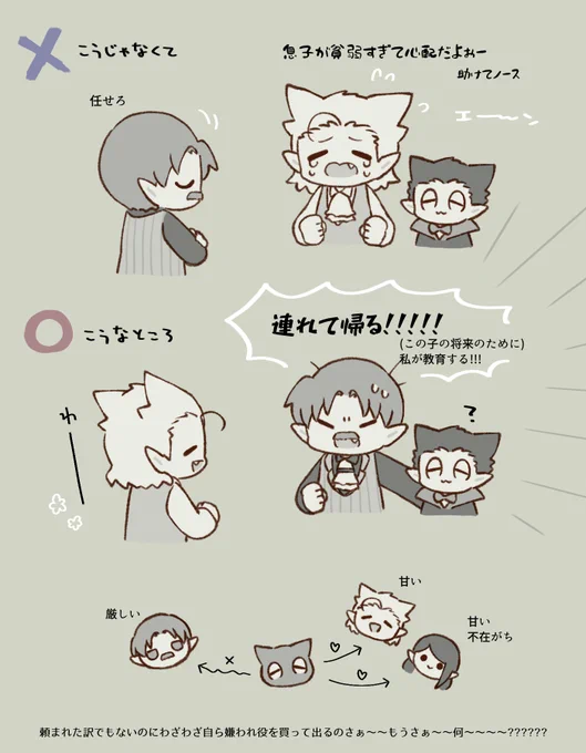 考えれば考えるほどグルグルドーンてなってる部分です 