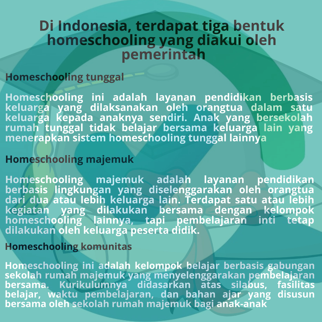 LoviaID's tweet photo. Tujuan dilangsungkannya sekolah rumah adalah untuk menciptakan suasana belajar yang kondusif dan mengembangkan potensi peserta didik yang unik agar dapat berkembang secara maksimal.

Di Indonesia sendiri , terdapat tiga bentuk homeschooling yang diakui o… https://t.co/BoE2PMbL3j https://t.co/x9pBZLrYve