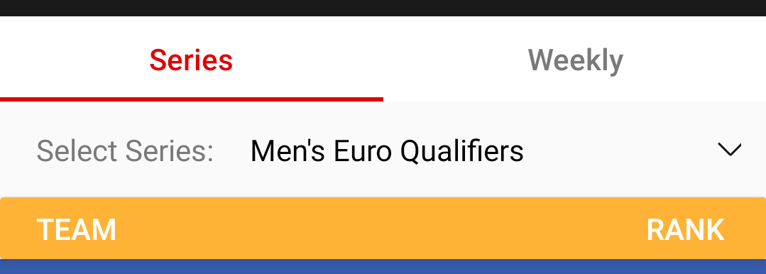 prouddesi5820's tweet photo. @Dream11 please add tomorrow Men's Euro Qualifiers Main Round matches. Please add atleast 2 matches per day in handball section. Tomorrow match timings 8:00PM,10:30PM &amp; 1:00AM.
THANKS!! 

#dream11 #handball @FanCode https://t.co/sWOchLSzgG