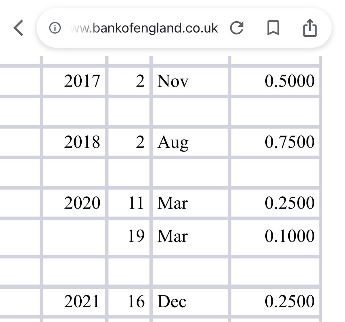Amélie Arras tweet media