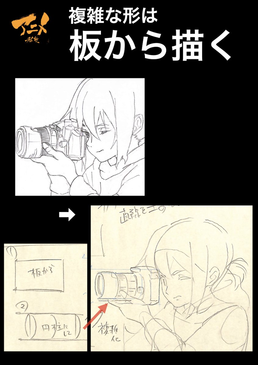 基礎コース添削220113
「小物と人」
複雑な形は板から描く!! 