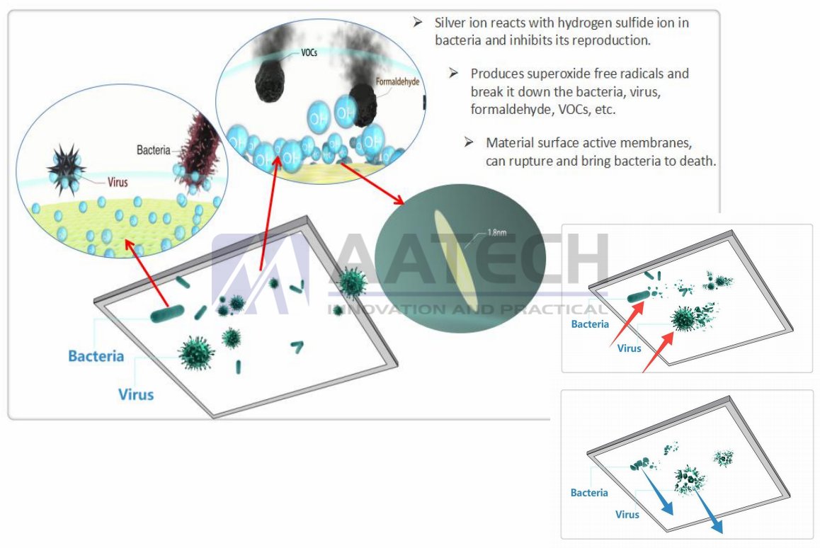 AatechL's tweet image. AatechLed is a well-known manufacturer of Antivirus LED Panel Lights. We are a leading and online retailer of eco-friendly LEDs with high lumen output.

Allow us to grow your business: aatechled.com
Email: info@aatechled.com

#LED #branding #ledlights #AntivirusLED