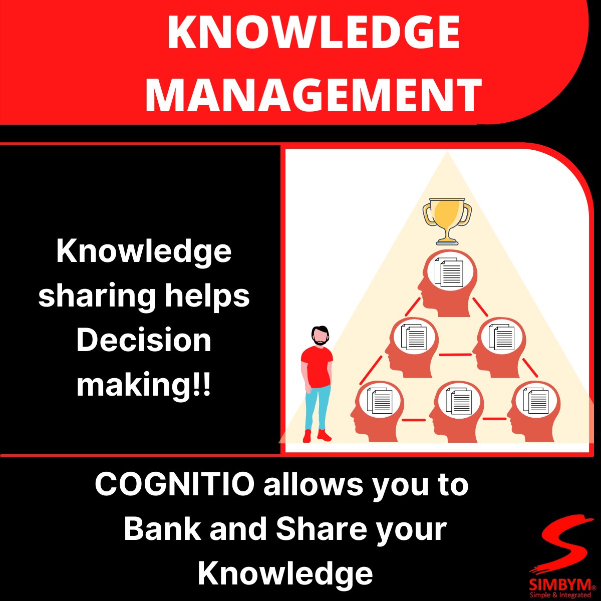 SIMBYM's tweet image. Knowledge sharing is Critical...
simbym.com

#knowledgesharing #knowledgemanagement #knowledgemanagementsoftware
#SIMBYM