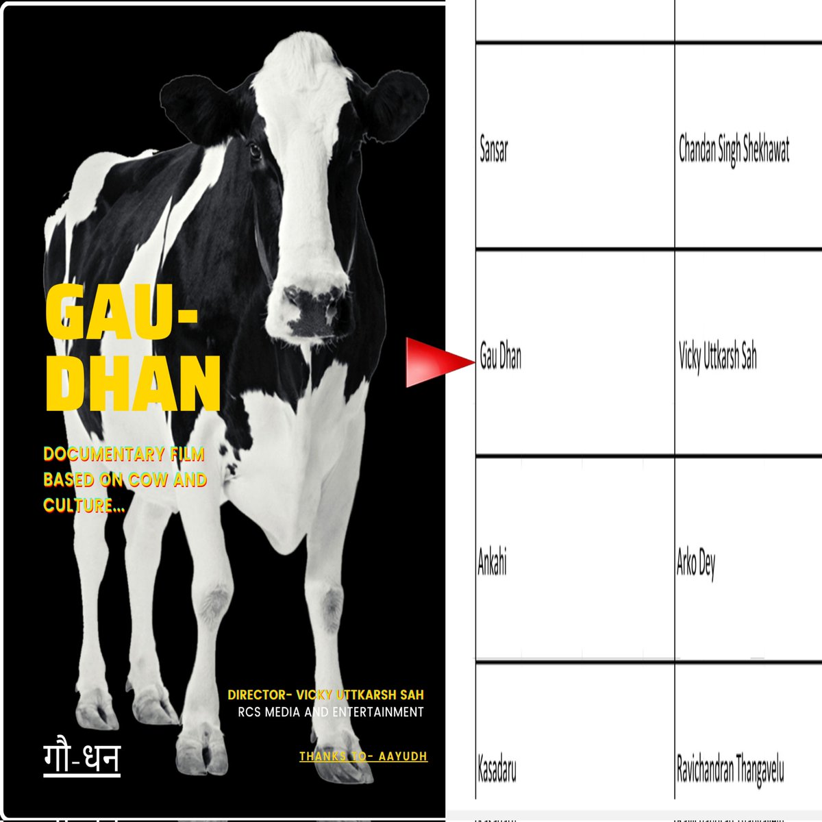 vickyuttkarsh's tweet photo. "GAU-DHAN" Nominated For Chitrabharti Film Festival 2022..😊
Thanks to all 🙏🏻
 @ChitraBharatiFF @rcsmedia5 @mcu_bhopal @chitrabhartiff @kg_suresh
#chitrabhartifilmfestival #filmdirector #shortmovie #shortfilm #nominated #documentary #production
#director #shoot https://t.co/DKf5786Sty