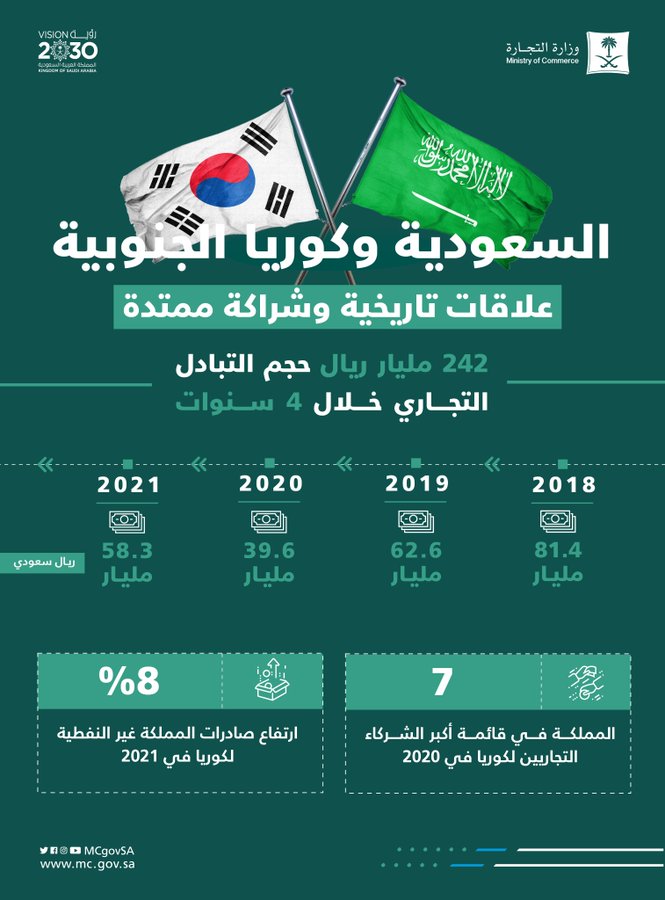 الصورة