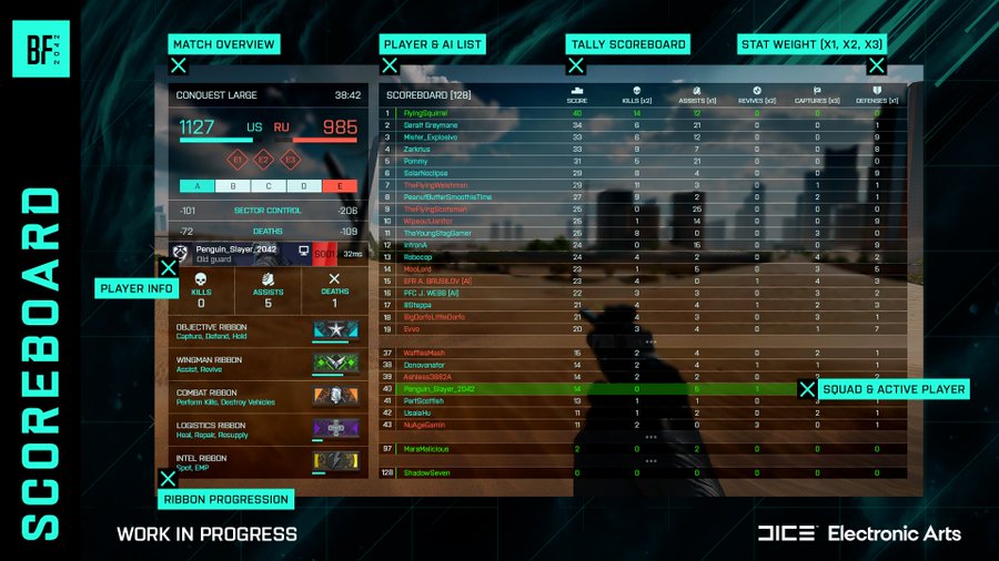 バトルフィールド 42 漠然とした 残念さ はどこから コラム Game Spark 国内 海外ゲーム情報サイト