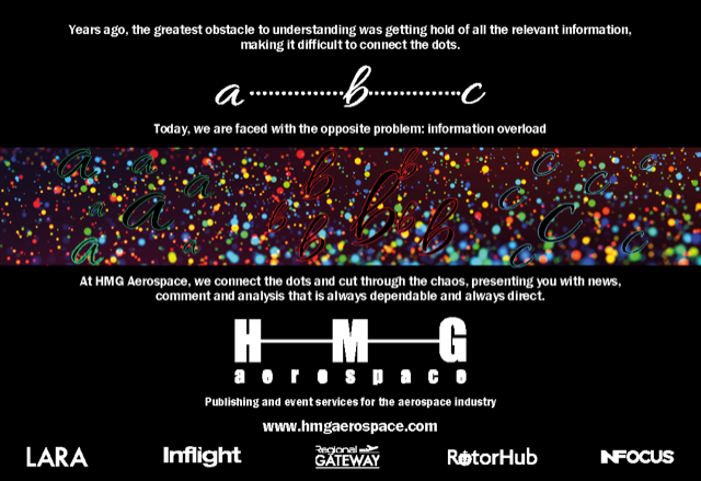 Are you familiar with #HMGAerospace's four international media portfolios? 

Take a look:
<a href="/news_LARA/">LARA</a>
<a href="/inflightmag/">Inflight</a>
<a href="/RegionalGateway/">Regional Gateway</a>
<a href="/RotorHub/">Rotor Hub</a>

Each portfolio includes a bi-monthly/quarterly magazine. Subscribing is free, so why not sign up today? bit.ly/3zRc0KO