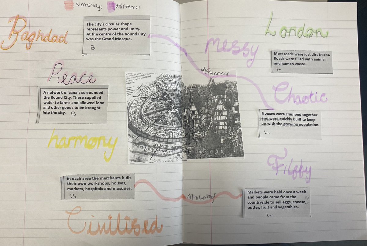 BvgaHistory's tweet photo. Some #bvgaexcellence from our Year 7 Historians looking at the similarities and differences between Medieval London and Baghdad! We are working on ‘speaking like a Historian’ and using adjectives to summarise our work! Brilliant! 🎉🌟 https://t.co/vGJhClmVVb