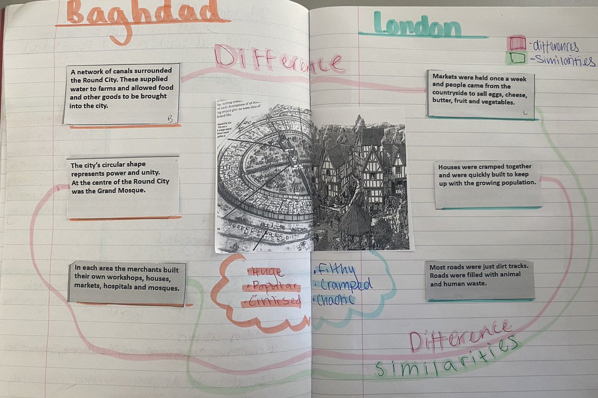 BvgaHistory's tweet photo. Some #bvgaexcellence from our Year 7 Historians looking at the similarities and differences between Medieval London and Baghdad! We are working on ‘speaking like a Historian’ and using adjectives to summarise our work! Brilliant! 🎉🌟 https://t.co/vGJhClmVVb