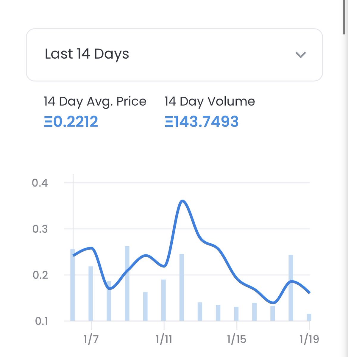 TrEbLeNoBaSs's tweet photo. Good Morning to all the @Cool_Dogs_ family I now call my own !!

I want to congratulate every single one of you that have held strong on this journey so far &amp; let you know that this really is just the beginning !!

This week is going to be special !!

DIAMOND HANDS !!

📈📈📈📈 https://t.co/BSfik2lpi8