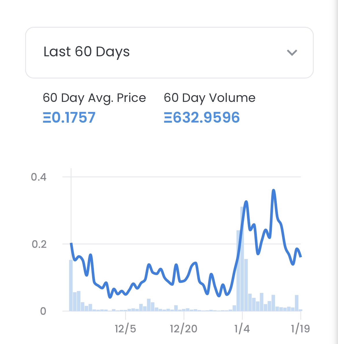 TrEbLeNoBaSs's tweet photo. Good Morning to all the @Cool_Dogs_ family I now call my own !!

I want to congratulate every single one of you that have held strong on this journey so far &amp; let you know that this really is just the beginning !!

This week is going to be special !!

DIAMOND HANDS !!

📈📈📈📈 https://t.co/BSfik2lpi8