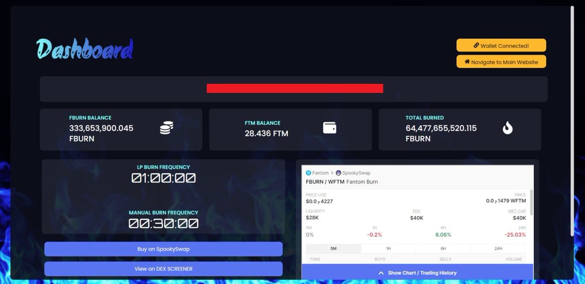 FantomBurn's tweet photo. Dashboard is completely working now! Try it out 🔥🔥
https://t.co/t9EsnJ7X1s

#FBURN $FBURN https://t.co/8q9xiyuttc