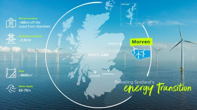 Proud that bp and EnbW have been selected! The success of the bid is expected to support up to £10 billion of investment in #offshorewind development, skills and opportunities in hydrogen and #EV charging. #bpNetZero bit.ly/3qEZFq0