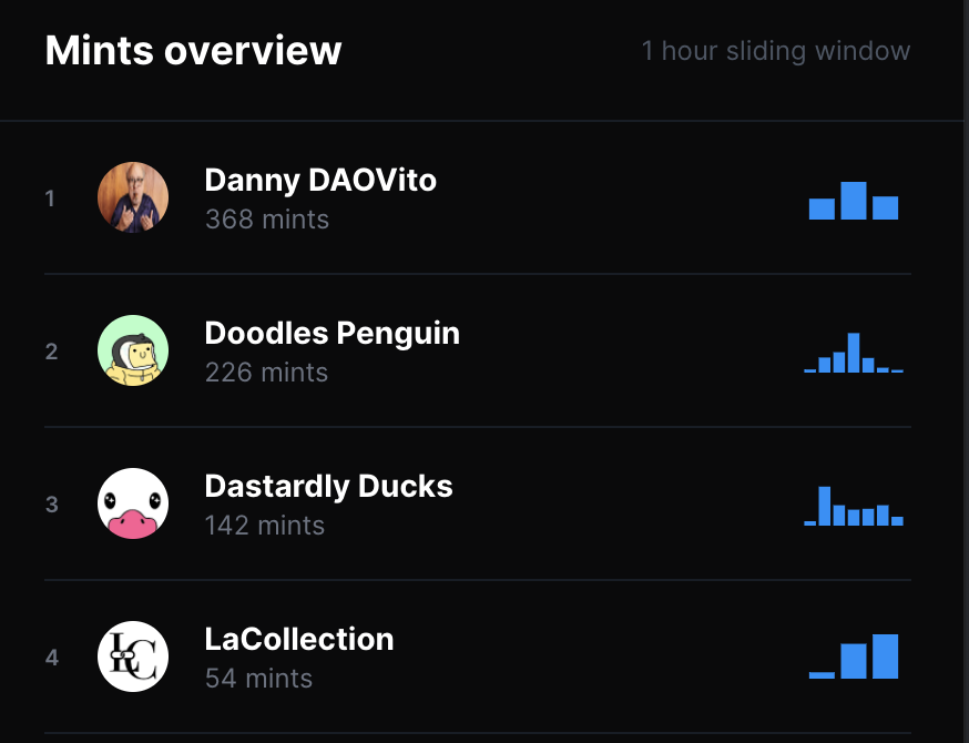 Danny DeVito tweet media