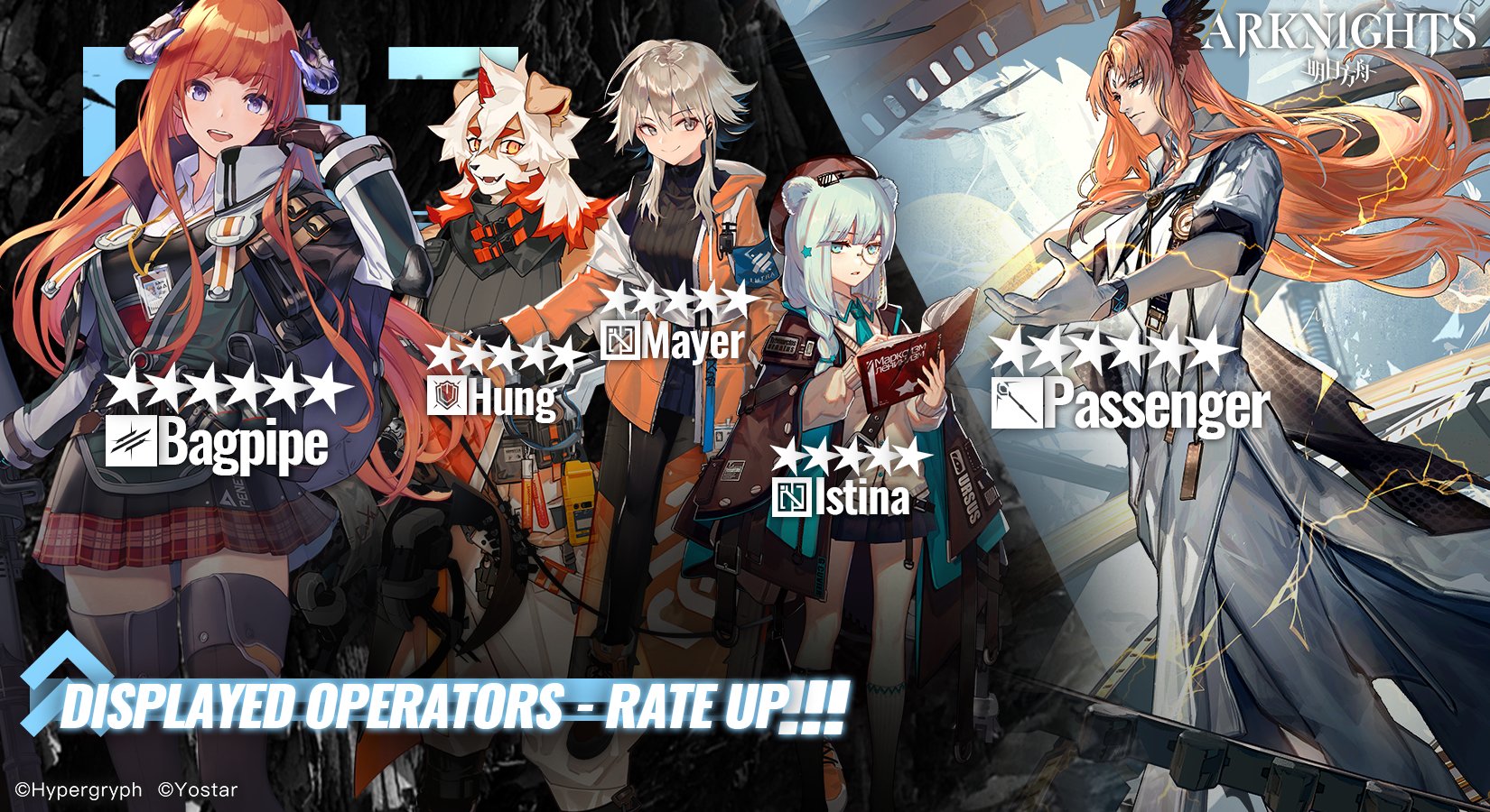 Arknights_EN on X: “Dear Doctor, The following Operators will 