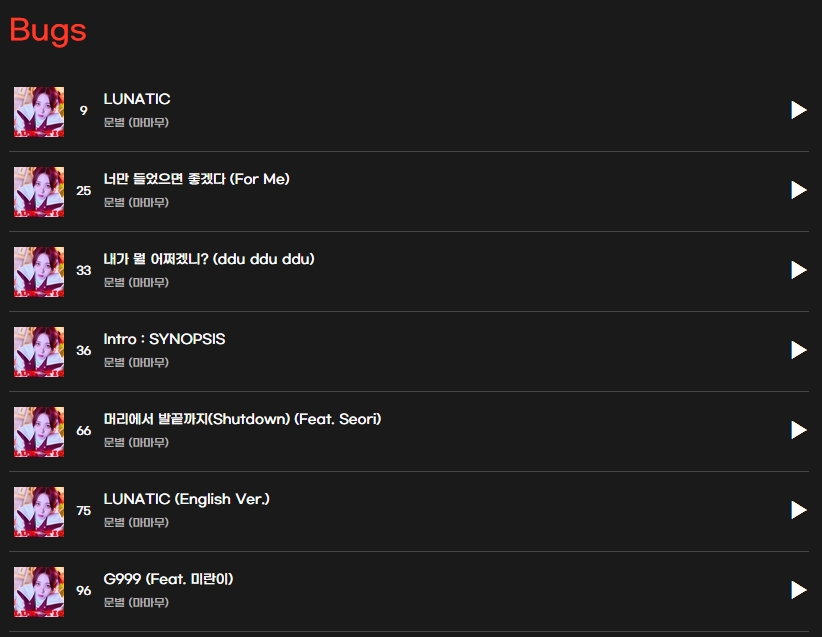 MMMChart's tweet image. 6equence 진입순위