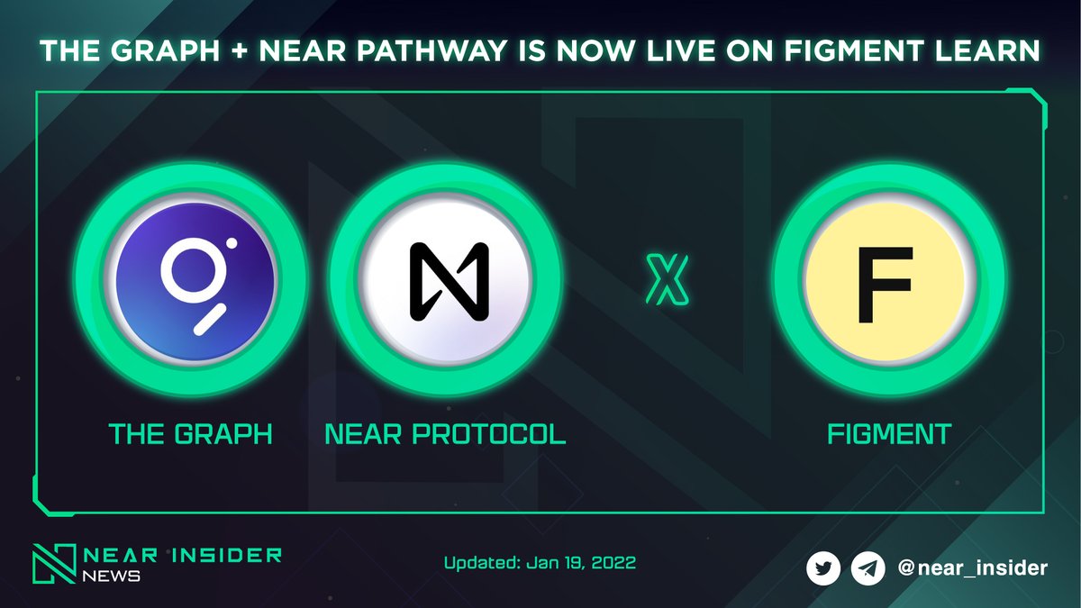 Mrsmargretfx's tweet photo. @graphprotocol + @NEARProtocol is now live on @Figment_io Learn

#NEAR is the first Non-EVM chain supported by #TheGraph.  Users can test route, learn how to create subgraphs &amp; index data from NEAR 

More info:
https://t.co/CSVNPQPyTB

#NEAR $NEAR https://t.co/mqGn5sfXrq