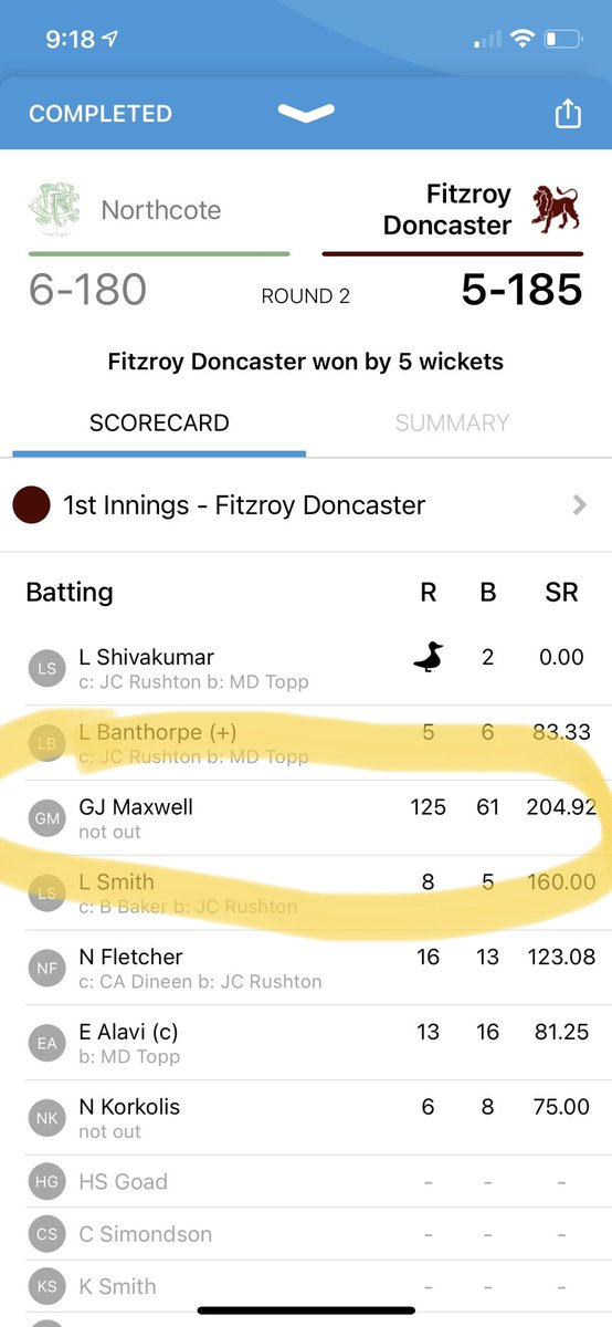 Northcote CC tweet media