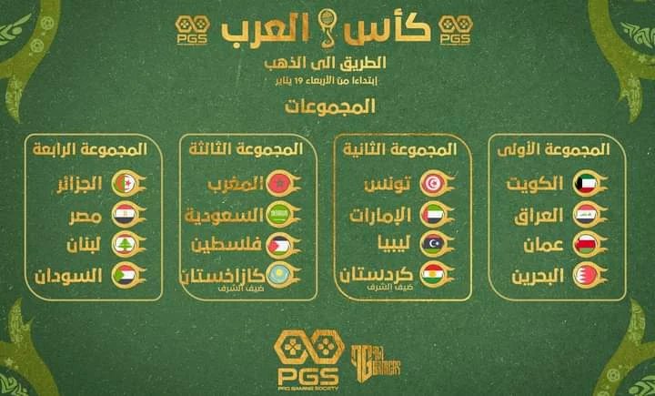 Lebanese Pro Clubs Hub tweet media