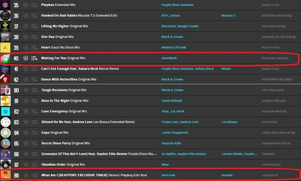 DeeJayClutchDc's tweet photo. Listening to new music and seeing your friends charting is amazing! Big ups to @saintmarkdc and @djmicfreak for charting on the @beatport Nu Disco top 100 🙌👊
#deejayclutch #blenddc #micfreak #saintmark #beatport #beatportcharts #nudisco #nudiscohar… https://t.co/XTnGvLiPoG https://t.co/ye45CUFsvr