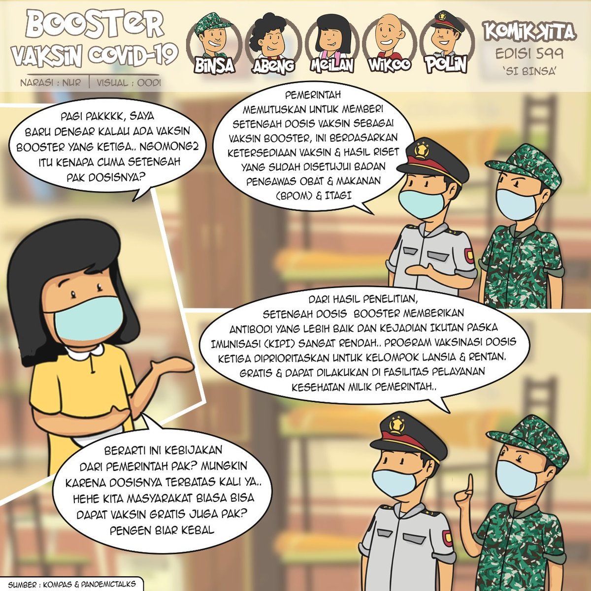 Yang selalu ditanyakan sobat, vaksin booster itu kenapa setengah? jawabannya adl kebijakan pemerintah berdasarkan hasil penelitian, dsb. Semoga komik di atas menjawab keresahan sobat semua tentang pemberian dosis😊

#KomikKita #SiBinsa #P5TNI #MasTagar #VaksinBooster