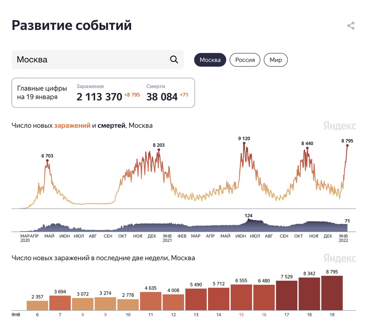 Gennady M tweet media