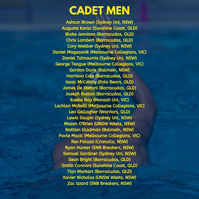 Image from Water Polo Australia (@WaterpoloAus)