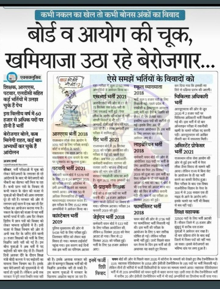 #फार्मासिस्टभर्ती2018 #rsmssb
की ओर से 1736 पद पर #फार्मासिस्ट भर्ती jari
भर्ती की परीक्षा के आयोजन के लिए 5 बार #परीक्षातिथि घोषित की गई 
लेकिन परीक्षा  नहीं हुई  13 nv 2020 को भर्ती निरस्त 
अब नए सिरे से भर्ती जारी करो
आज कैबिनेट बैठक में बहाल करो
 <a href="/plmeenaINC/">Parsadi Lal Meena</a> 
<a href="/ashokgehlot51/">Ashok Gehlot</a>