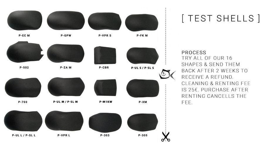 Mini Test Shells PMM on Twitter: