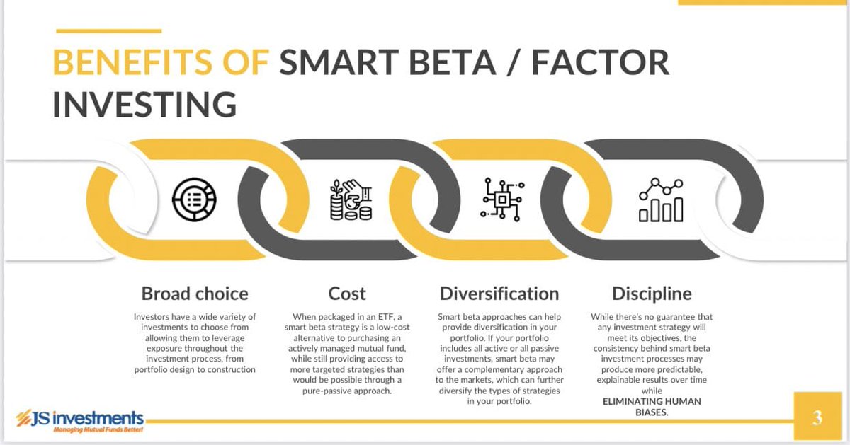 Ambreensmagic's tweet image. There are some benefits of smart beta/ factor investing. Broad choice , cost, diversification and discipline. #JSMomentumFactorETF  #SmartIsBetter