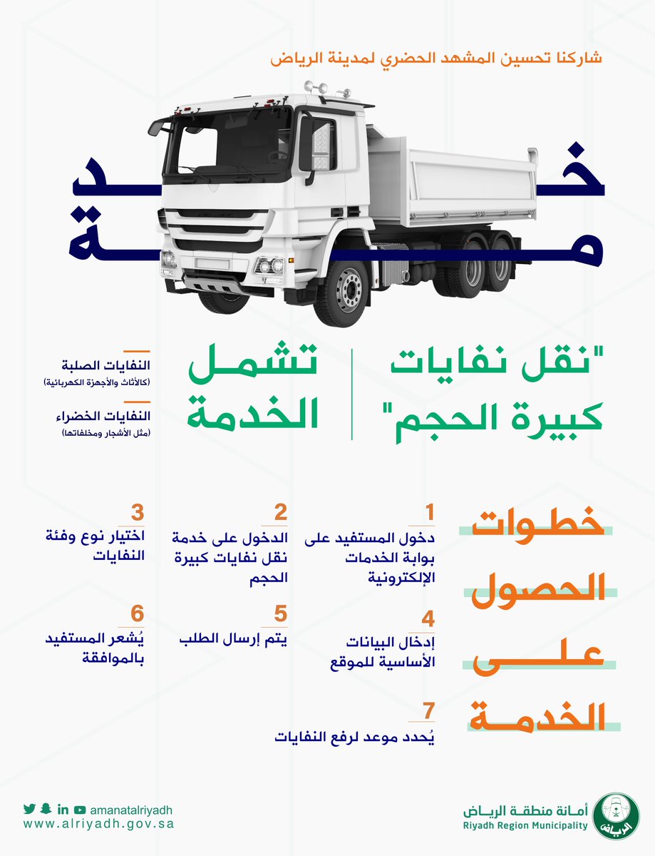 Amanatalriyadh's tweet photo. لأن المحافظة على جمال #الرياض مسؤوليتنا جميعًا..
استفد من خدمة "نقل النفايات كبيرة الحجم" وشاركنا #تحسين_المشهد_الحضري لمدينتنا.. 
لطلب الخدمة:
https://t.co/q9LybKLgbY https://t.co/iNaB6mRdW0