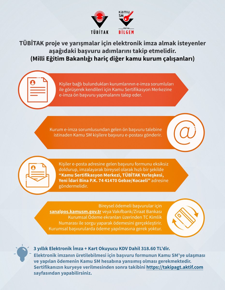 TÜBİTAK 4004, 4005 ve 4007 Proje başvurularında kullanmak üzere elektronik imza almak isteyenlerin dikkatine!
Başvuru için aşağıdaki adımları takip ediniz.
Ön başvuru 👉kamusm.gov.tr/basvurular/nes…
<a href="/Tubitak/">TÜBİTAK</a> 
<a href="/tubitakbilgem/">TÜBİTAK BİLGEM</a>