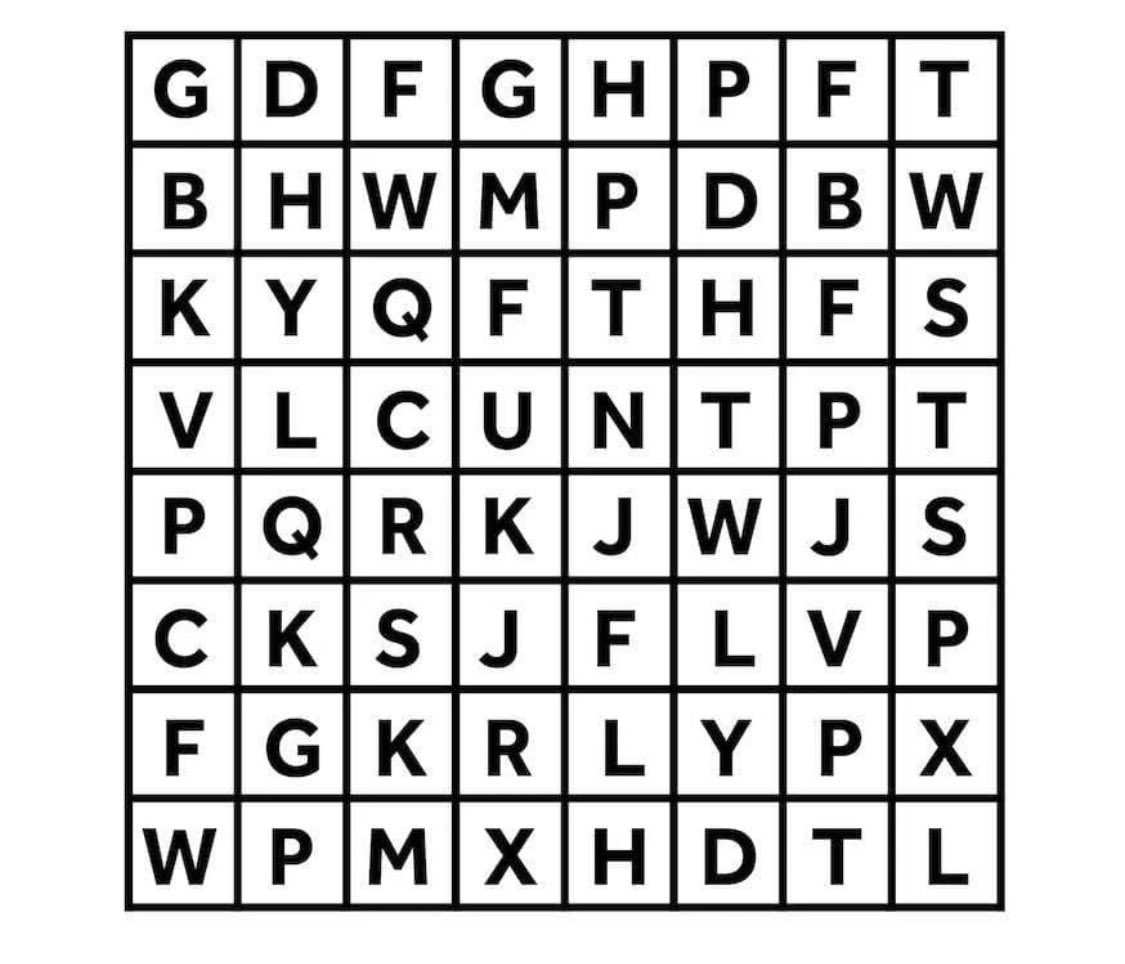 Trader_Dante's tweet photo. First word you see defines the type of trader you are https://t.co/UDDyOMjn71