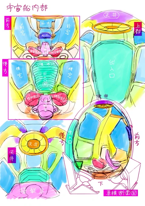 設定資料vol.2 22話で墜落した宇宙船  3人乗りの卵型ポッド船。 アシスタントさんにイメージを伝えて立体図も作成して貰いました 内部も色々考えてたんですが、結局逆さまに着陸したので椅子とか出なかったですね #人類を滅亡させてはいけません