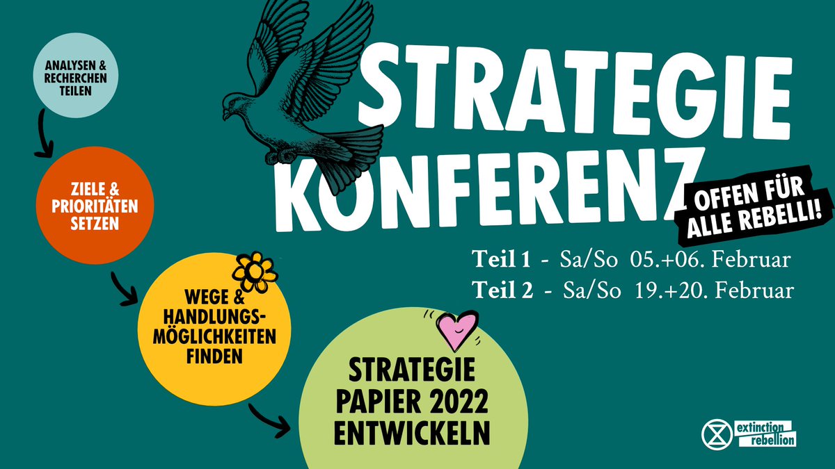 STRATEGIEKONFERENZ 2022  🗣️ 💚

Im Februar treffen wir uns online zur großen Strategiekonferenz - Und dabei wirst du gebraucht!

Sa/So 05.+06. Februar
Sa/So 19.+20. Februar

Wohin möchten wir uns als Bewegung in den nächsten zwei Jahren entwickeln?

Ein Thread 🧵👇🏾