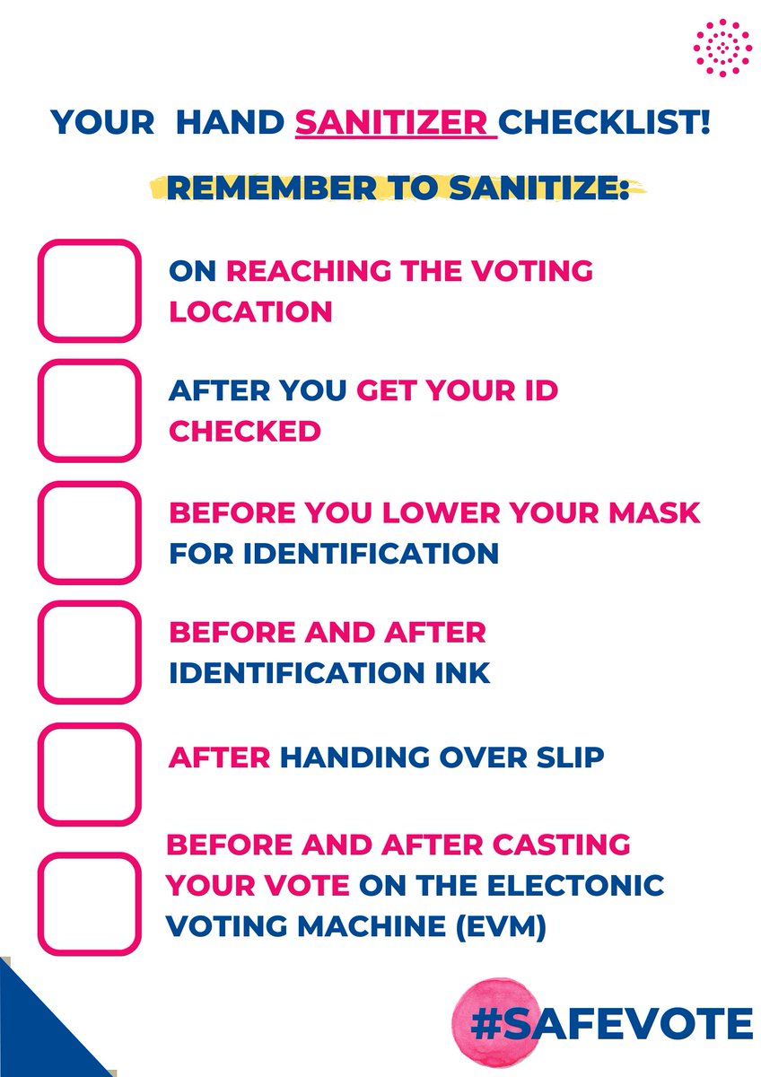 SwastiHC's tweet photo. #Second | Here is a hand sanitizer usage checklist when you are out to vote. Download this image and share it with your friends and family and tick it off as you sanitize. #Sanitize #MaskUp #VoteSafe Be A #SafeVote (2/n) https://t.co/02PBvNXulz