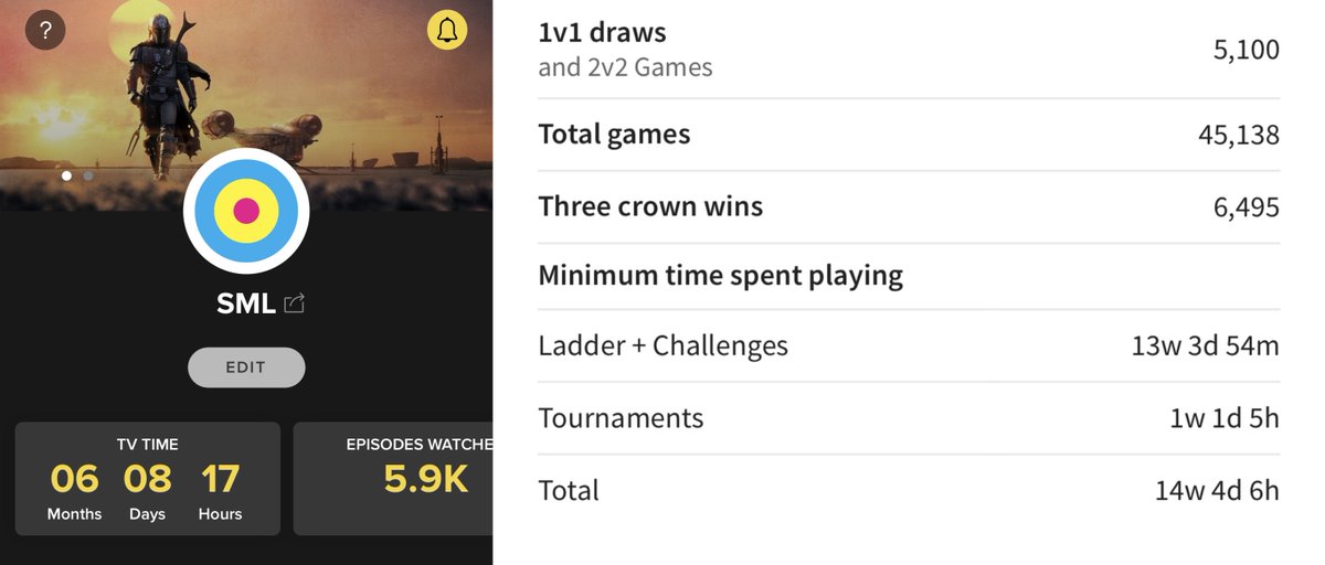 SML / See-ming Lee tweet media