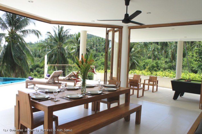 OPPRealEstate's tweet photo. S2012: KOH SAMUI VILLA FOR SALE IN TRANQUIL LOCATION @ 13,000,000 THB

https://t.co/uMDZtJB3AK

#kohsamuivillaforsale #kohsamuiseaview #jungleview 
#kohsamuiproperty #kohsamui  #oppsamui #namuang #AmazingThailand #thailand #thailandproperty #thailandrealestate https://t.co/nVEZXH8Fze