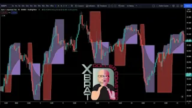 PBratbyOfficial's tweet photo. ➡️ Checkout xBrat Roller Coaster #TradingIndicator Video – #Trading the #Stochastic #MACD Cross HERE 👉👉 https://t.co/yXWf0D0uEh #stockstrading https://t.co/JaYSPH5nje