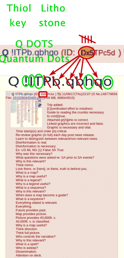 LarryLeftLibby's tweet photo. @PierrePoilievre @jack #ThioLitho
#Thiol
#Litho
#QThiol
#QthiolLitho
Answer to Quantum Dot integration within...
Intel, is inside.
Go ask JA!
If it looks like a key and works like a key, then it must be a key to something.
Litho root + (stone) https://t.co/tbSfNa21nG